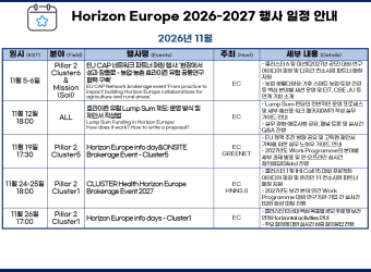[11월] 호라이즌 유럽(Horizon Europe) 관련 설명회(Info Days) 및 …